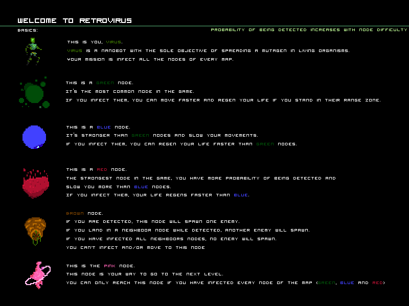 Retrovirus - Image 4